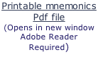 Printable mnemonics Pdf file  (Opens in new window Adobe Reader Required)