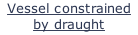 Vessel constrained by draught