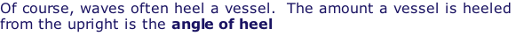 Of course, waves often heel a vessel.  The amount a vessel is heeled from the upright is the angle of heel