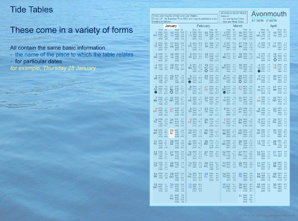 tide-tables-4