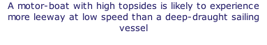 A motor-boat with high topsides is likely to experience more leeway at low speed than a deep-draught sailing vessel