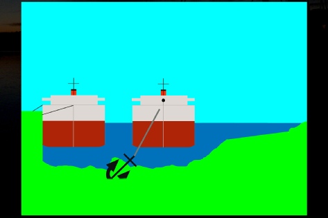 Diagram: vessels not underway - are at anchor or made fast to shore